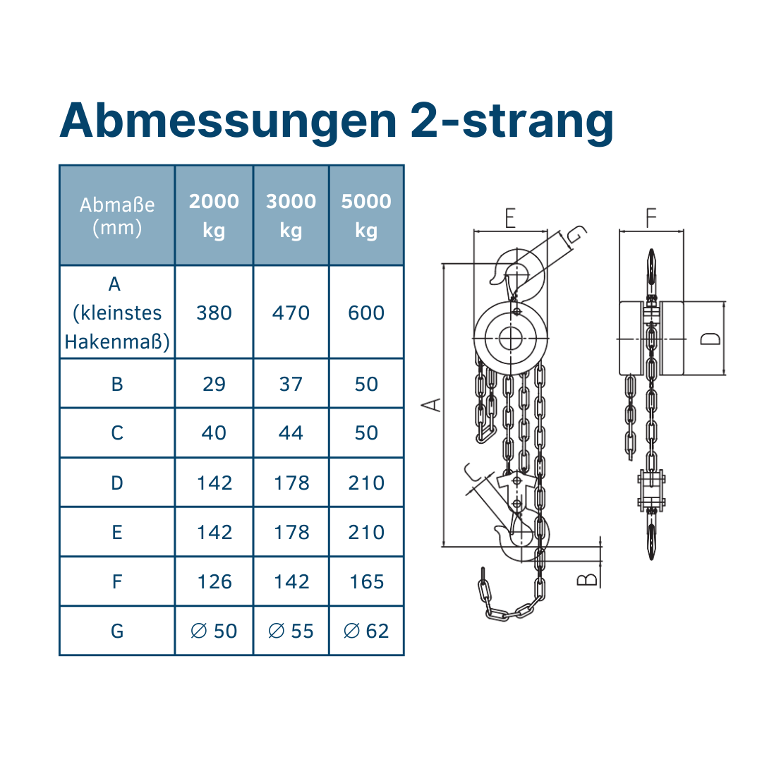 2-strang Kettenzug SFZ Abmessungen